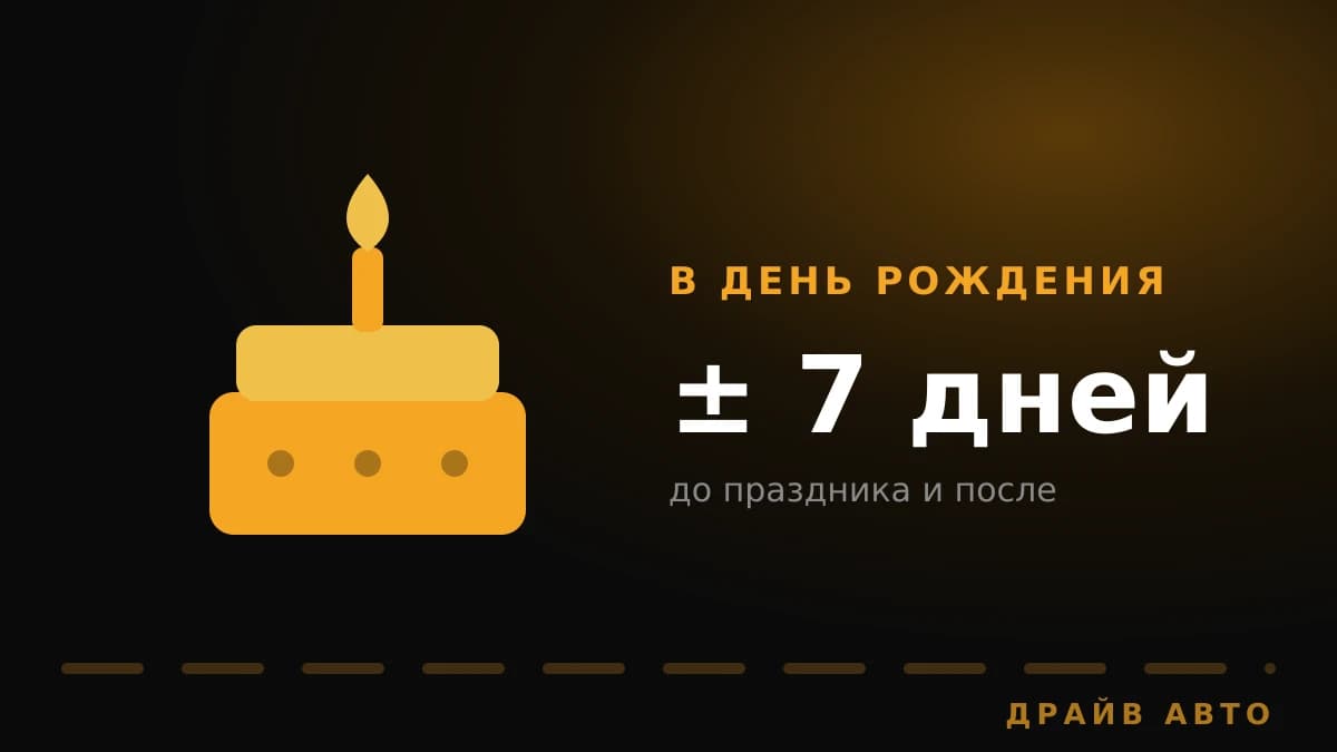 Акция на День Рождения!